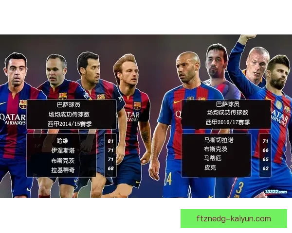 恩里克战术趋势分析显现出其竞赛风格持续提升的潜力与特点。