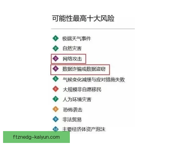 梅赫伦进攻套路调整明显，表现稳健值得关注